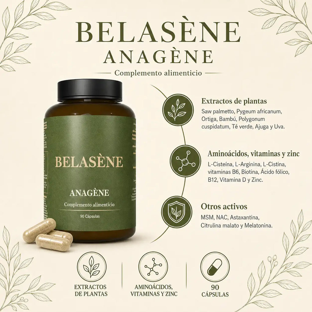 Anagène: características