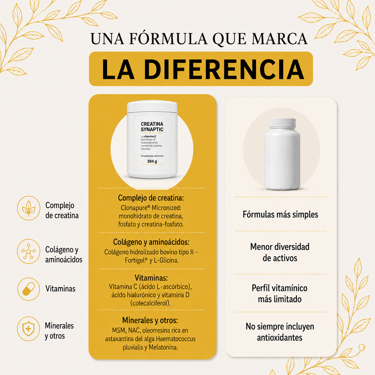 Creatina Synaptic: una fórmula que marca la diferencia