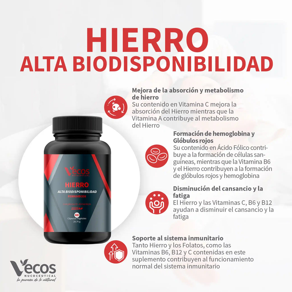 hierro-alta-biodisponibilidad-60-capsulas-caracteristicas-vecos-nucoceutical (1)