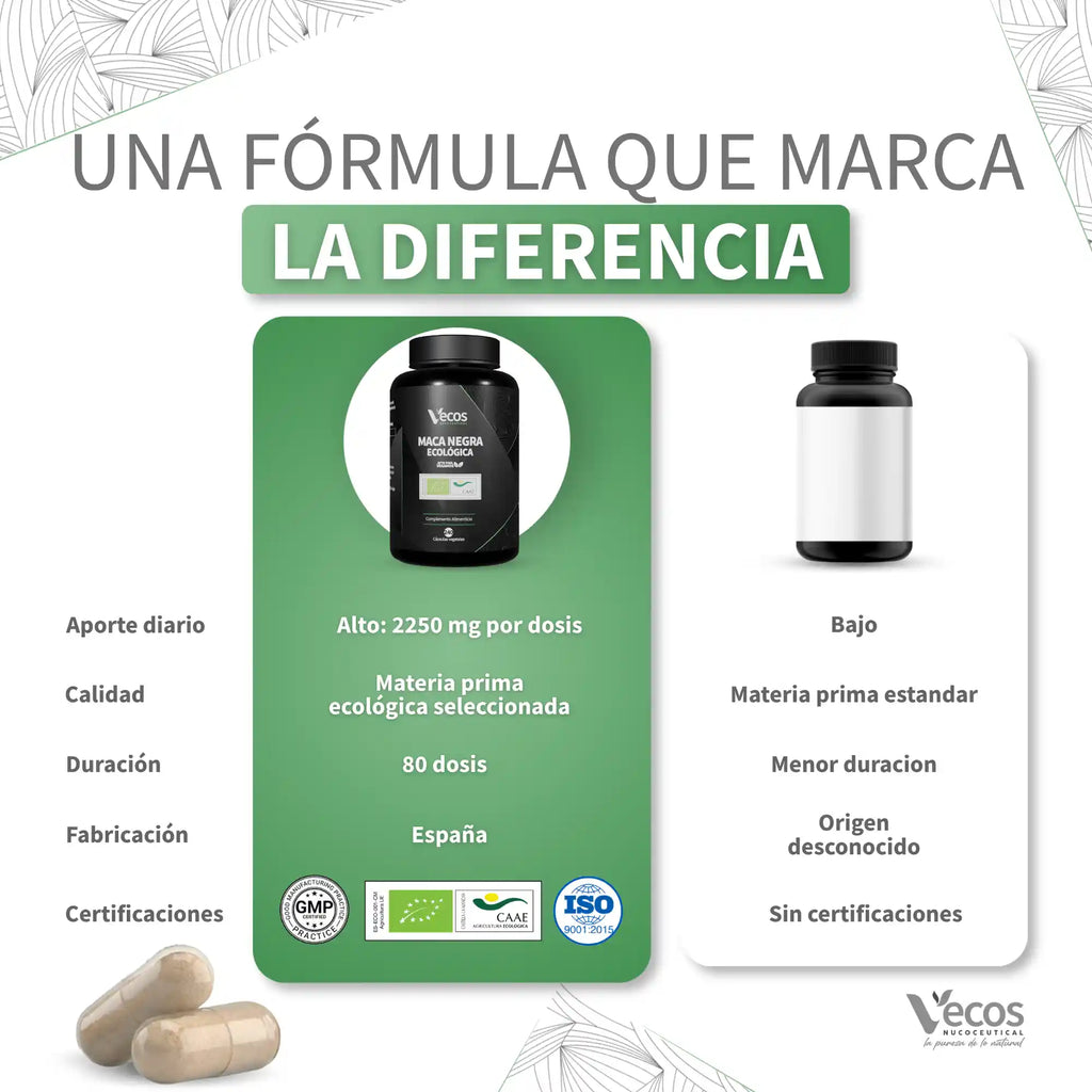 Maca Negra Ecológica VECOS (240 cápsulas)