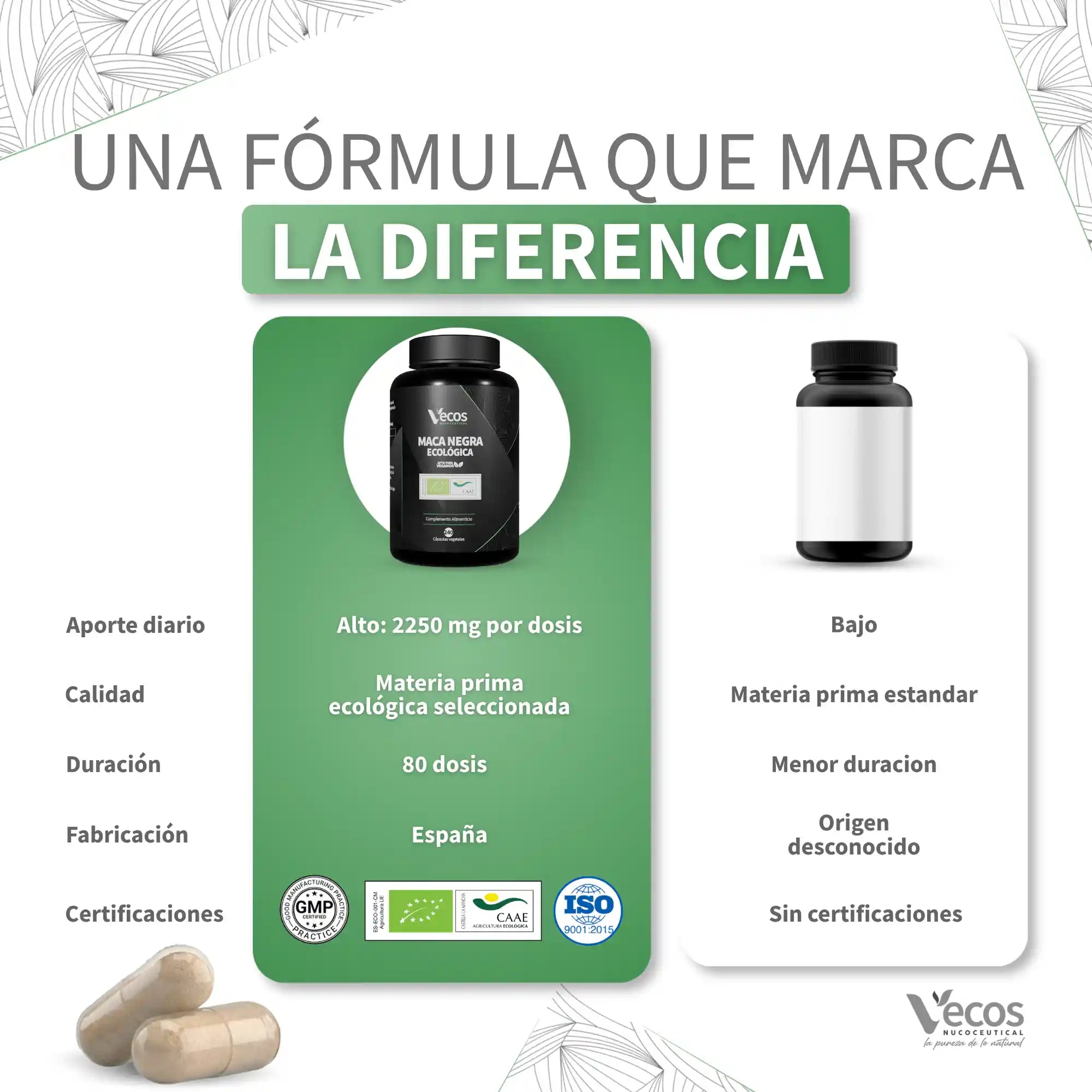 Maca Negra Ecológica VECOS (240 cápsulas)