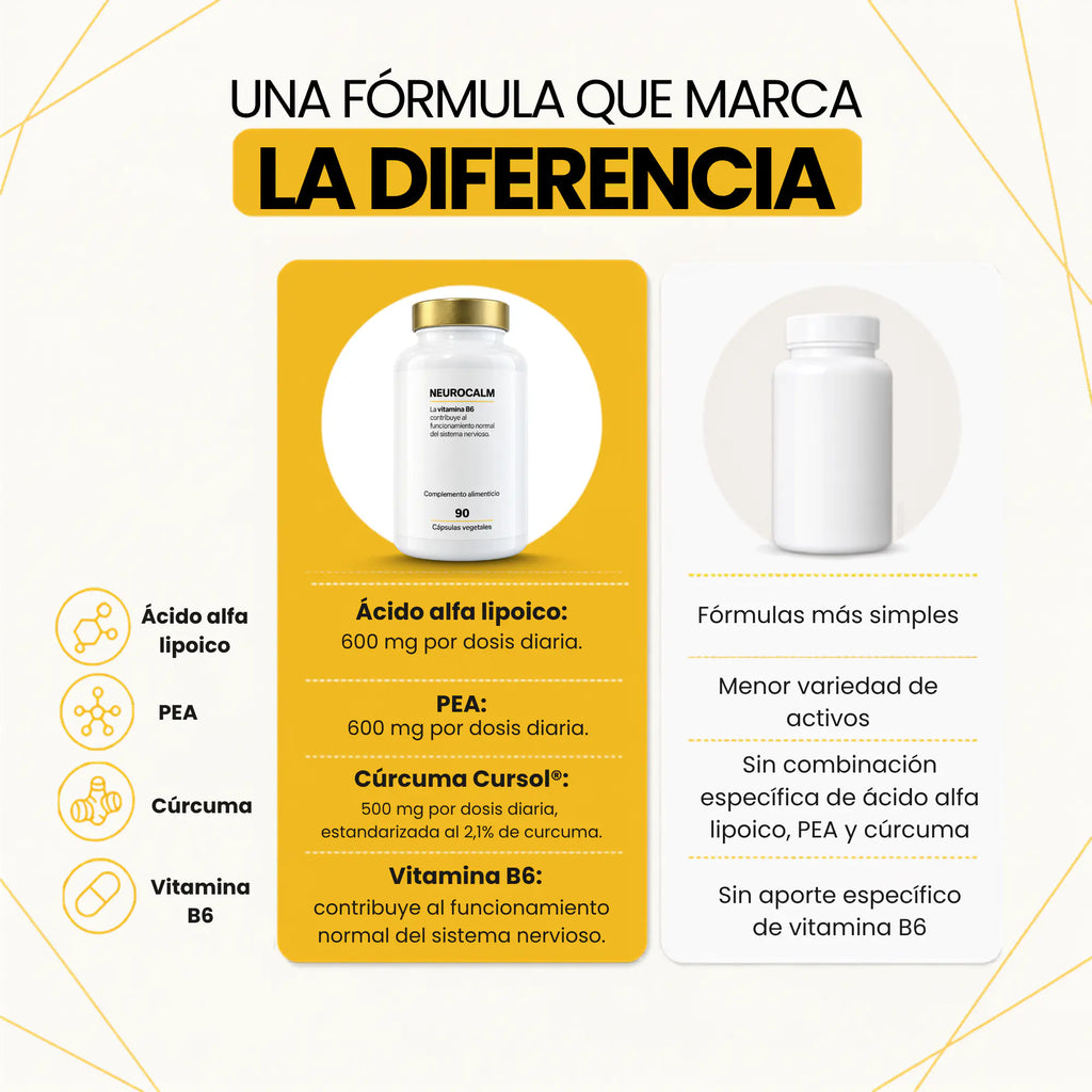 Neurocalm | PEA + Ácido Alfa Lipoico + Cursol® + Vitamina B6 (90 cápsulas)