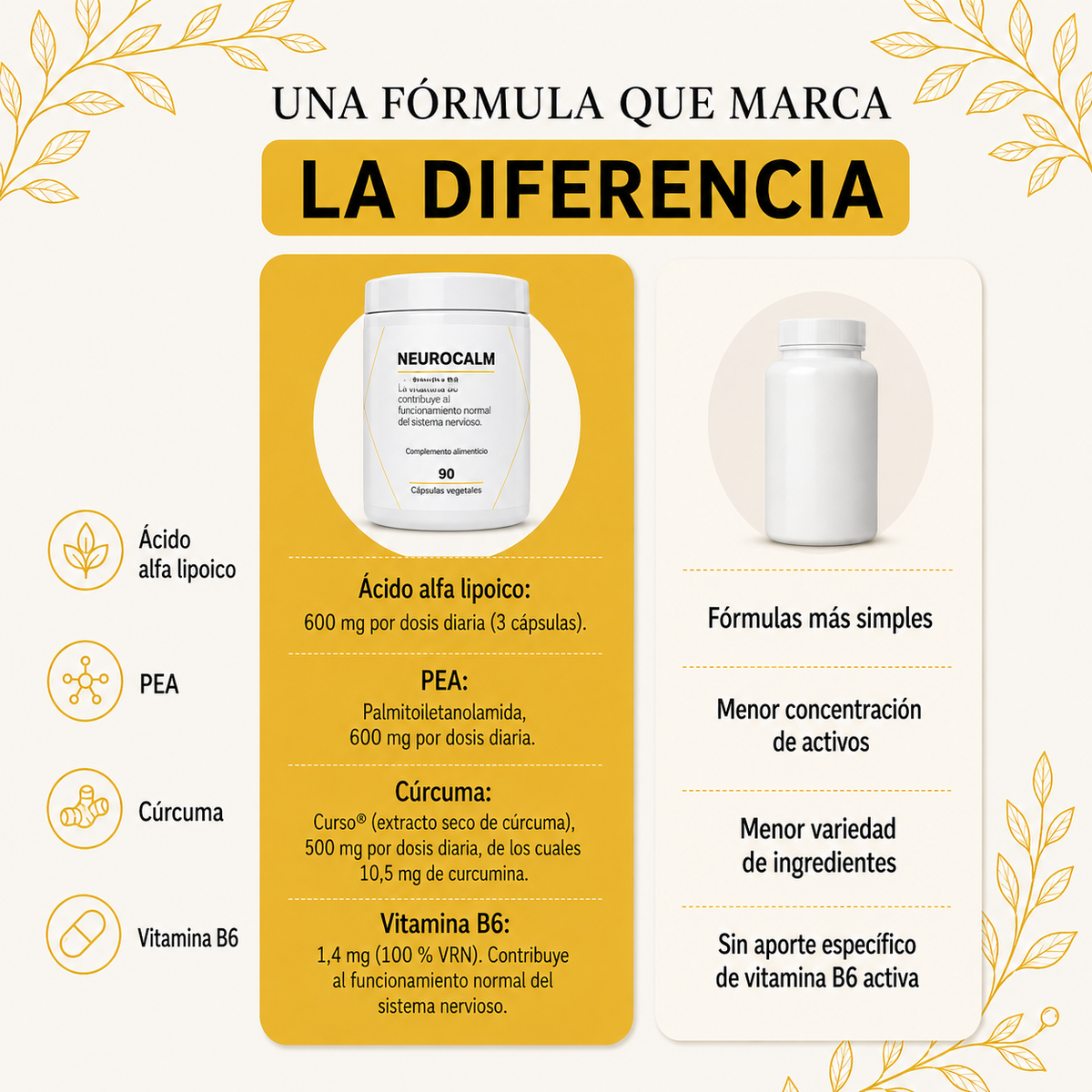 Neurocalm (90 cápsulas)