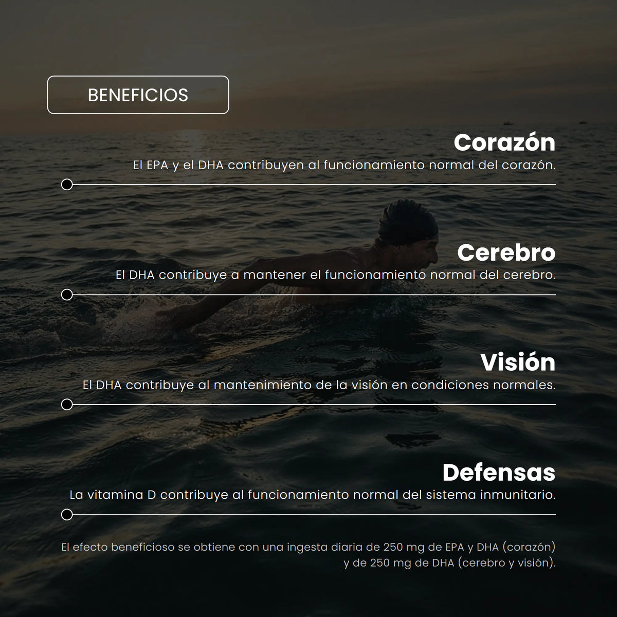 Omega 3 Puro (120 perlas)
